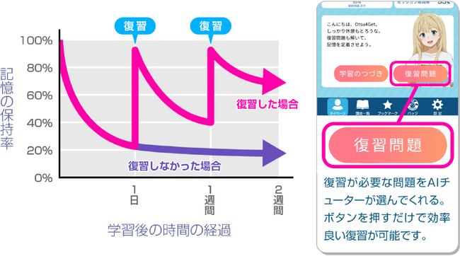 AIɂwKT|[gŃ[獇iłIwKAvwX}wx2eEw댯4iւ́yȏ~ߋ~AIzAv-X}w-x{zMJnI