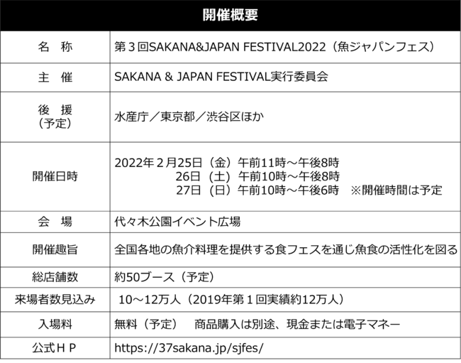 3SAKANA&JAPAN FESTIVAL2022 WptFX 2022N225ij`27ijEX، JÌII