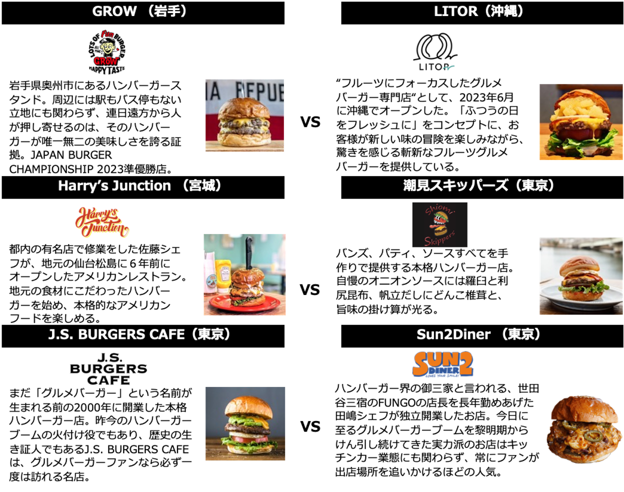 7lꂵ{̃no[K[߂uJAPAN BURGER CHAMPIONSHIP 2024vŐHׂISenino[K[17X܂ꋓWI