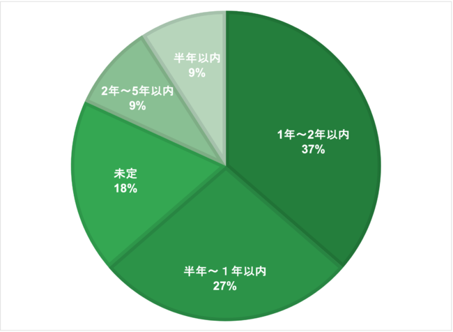 u82%쌧ɓߎsł̈ڏZEڏZIBZJhLAƂẮu_ƁvT|[gBcɕ炵ʃJLuINASTA(CiX^) vICJ