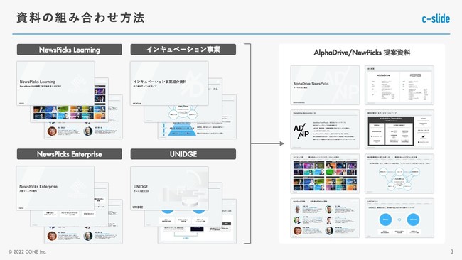 AlphaDrive/NewsPicksŎ쐬sT[rXc-slideG^[vCYv𓱓B̓ꉻAƖUP