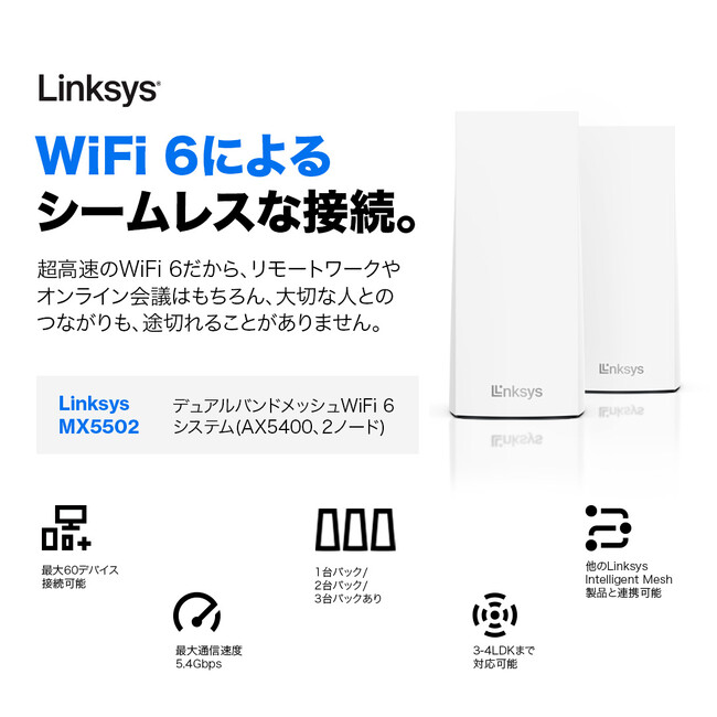 Linksys(NVX) Atlas Pro 6 WiFi 6 bVVXeԌōő30%It (7/13~7/31)