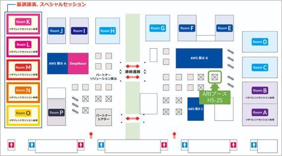 ARIAuAWS Summit TokyovɃVo[X|T[ƂďoW