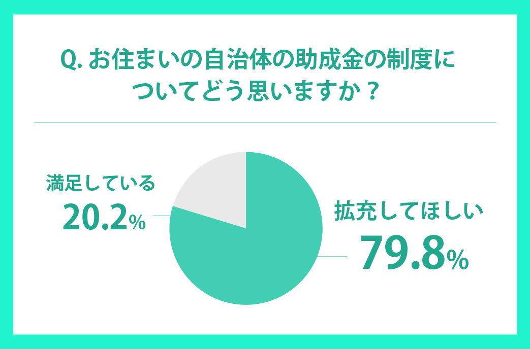 yS~@Ɋւ҂Ǝ̂̒/loofenz6ȏオS~@𗘗pӌA87%̎̂̌pEgɍlĂ