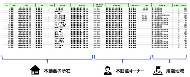 sYrbOf[^p}[PeBO\[VuR.E.DATAv̐VIvVuprnEsXt^T[rXvJn