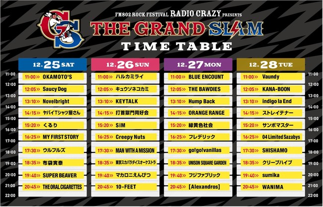 uFM802 ROCK FESTIVAL RADIO CRAZY presents THE GRAND SLAMvT{}X^[̒ǉoIS̃^Ce[u\I