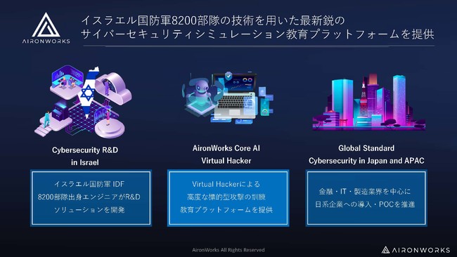 AironWorkslsƃTCo[U΍PJ