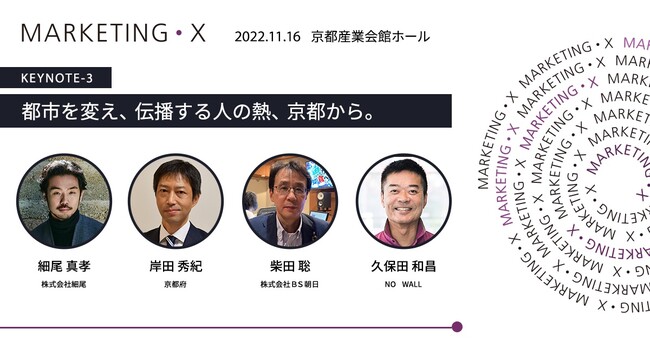 MARKETINGEX - 22 Kyoto -@SZbṼA[JCuzM{JnI