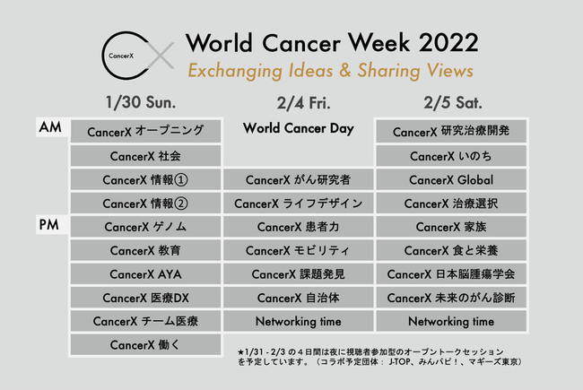 ʎВc@lCancerXẪICCxgw World Cancer Week 2022 x̃vO\