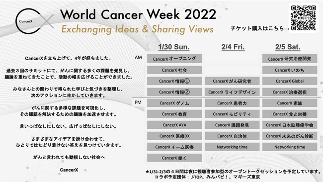 ʎВc@lCancerXẪICCxgw World Cancer Week 2022 x̃vO\