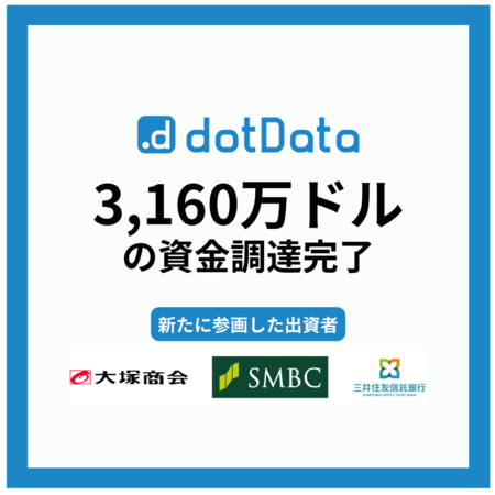 dotDataAˏAOZFsAOZFMs3,160h̎B