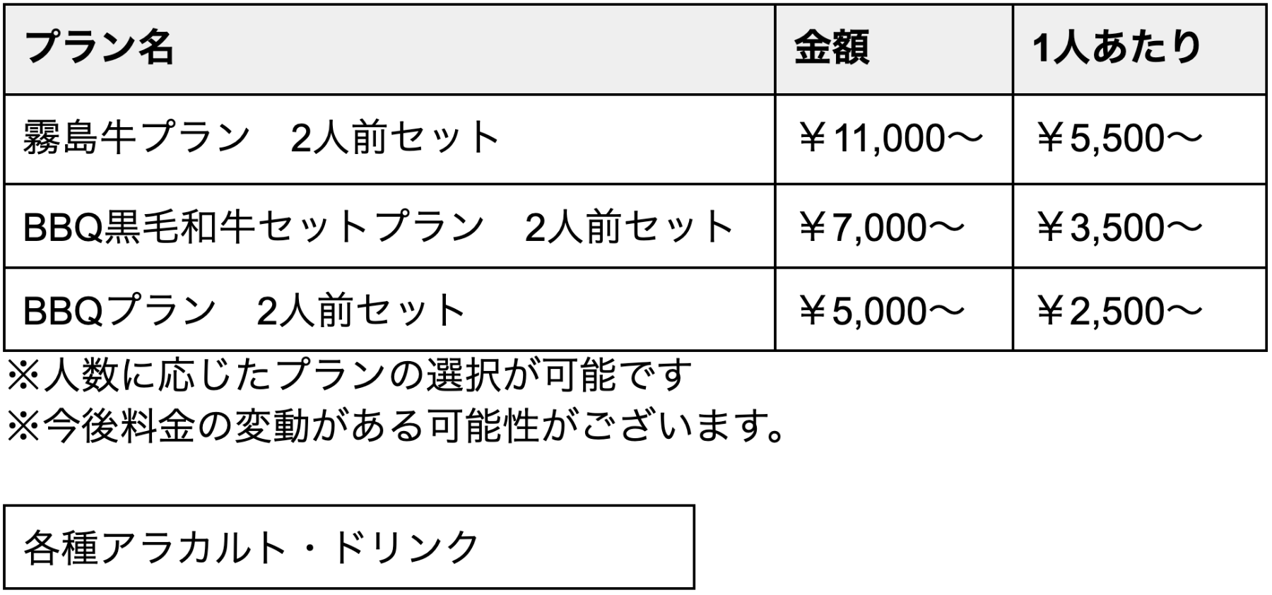 ǂ̂ɃrhAbvvWFNguAOSHIMA PICNIC CLUBv- ẽRecI[v