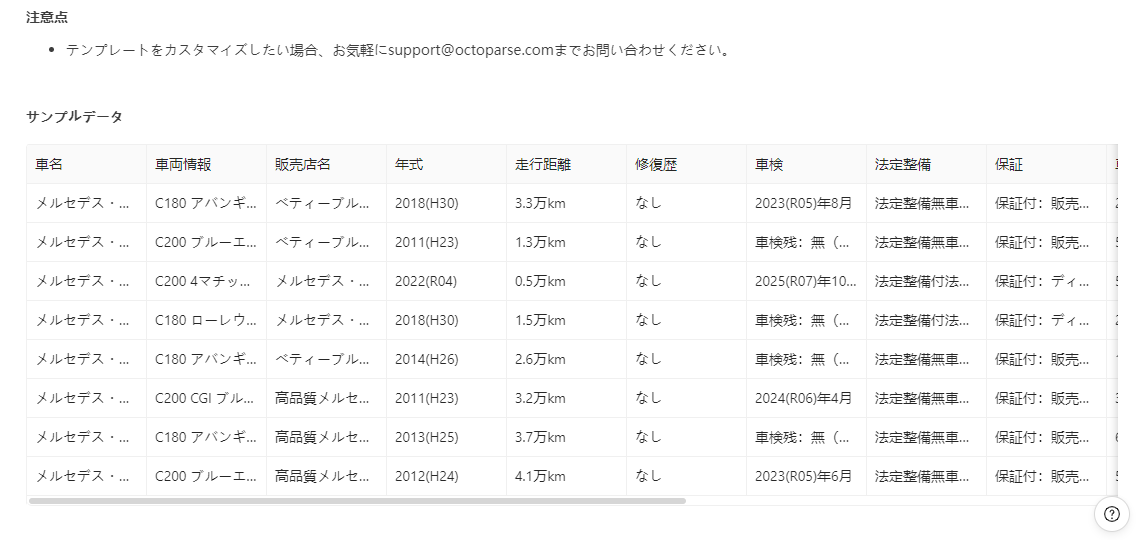 Octoparsẽev[gXVAJ[ZT[ԗȒPɓI