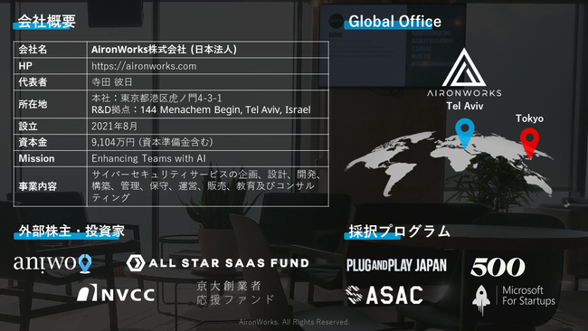 AironWorksTechCrunch Tokyo 2021 X^[gAbvogɂāuA}] EFu T[rX Wp܁vuoVice܁v