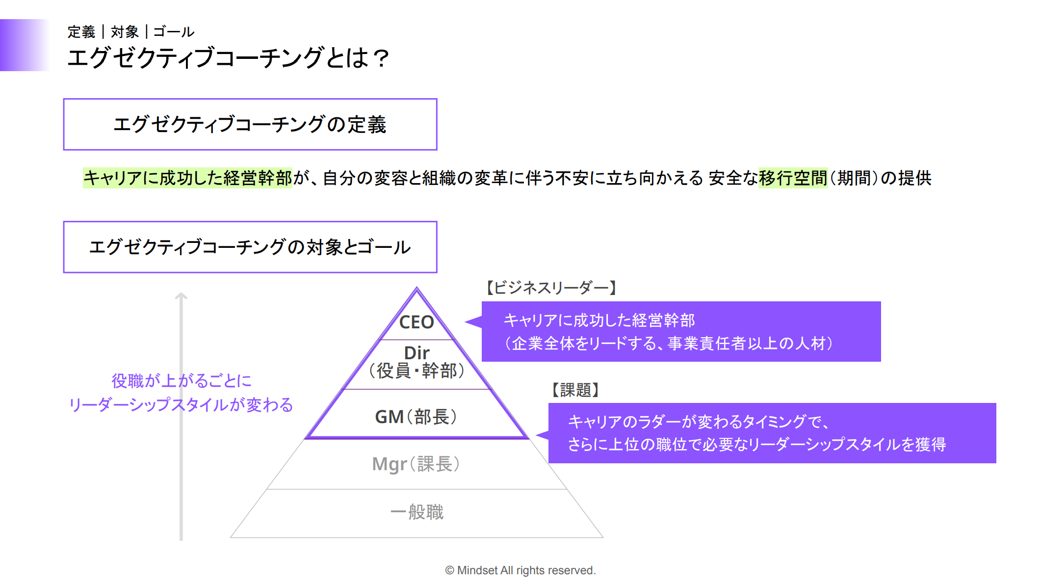 Mindset,Inc.̑\ApruPIVOTvɏoIGO[NeBuR[`O͖{ɕKvȂ̂H