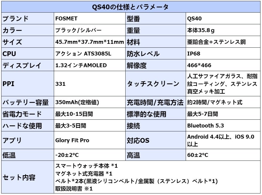 yVzFOSMET QS40`pȂÃAbvO[hB萫⍂x̗_ALy[30%OFFI