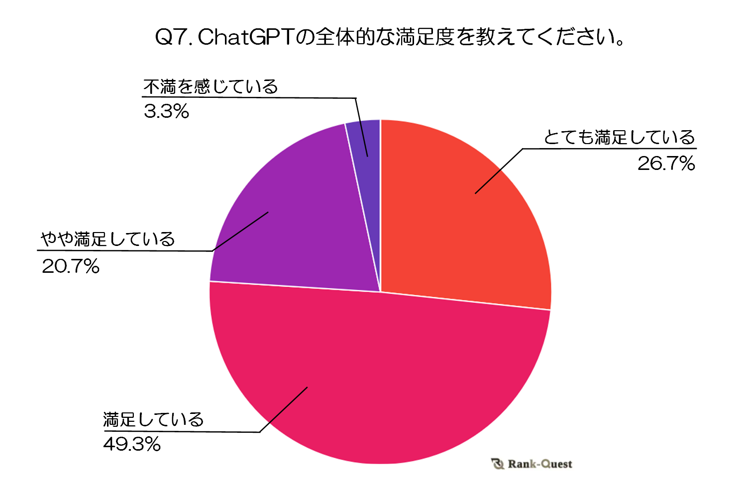 y2024NAP[gzChatGPT[U[̎ԁFp@GeminiƂ̔r