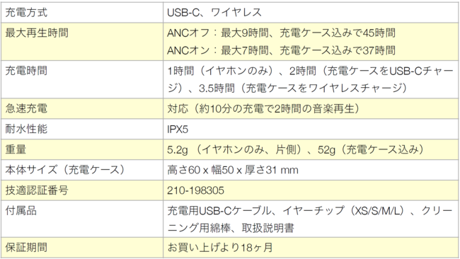 nC]R[fbNƍ\ANCΉ̊SCXCzuEarFun Air Pro 3v