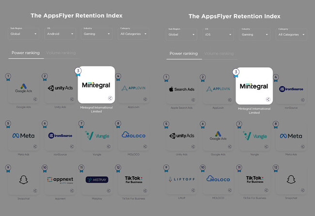 oCQ[J҂ڂׂVȃ`XF15AppsFlyerptH[}XCfbNX̕