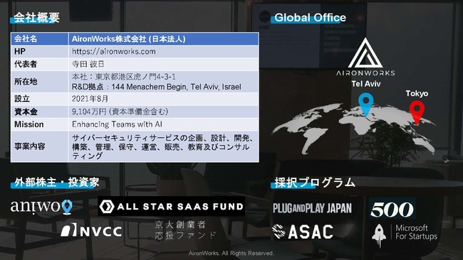 CXGTCo[ZLeBSaaS񋟂AironWorksX^[gAbvoICC T~bg FUKUOKA 2022uSTARTUP CATAPULTvɏo