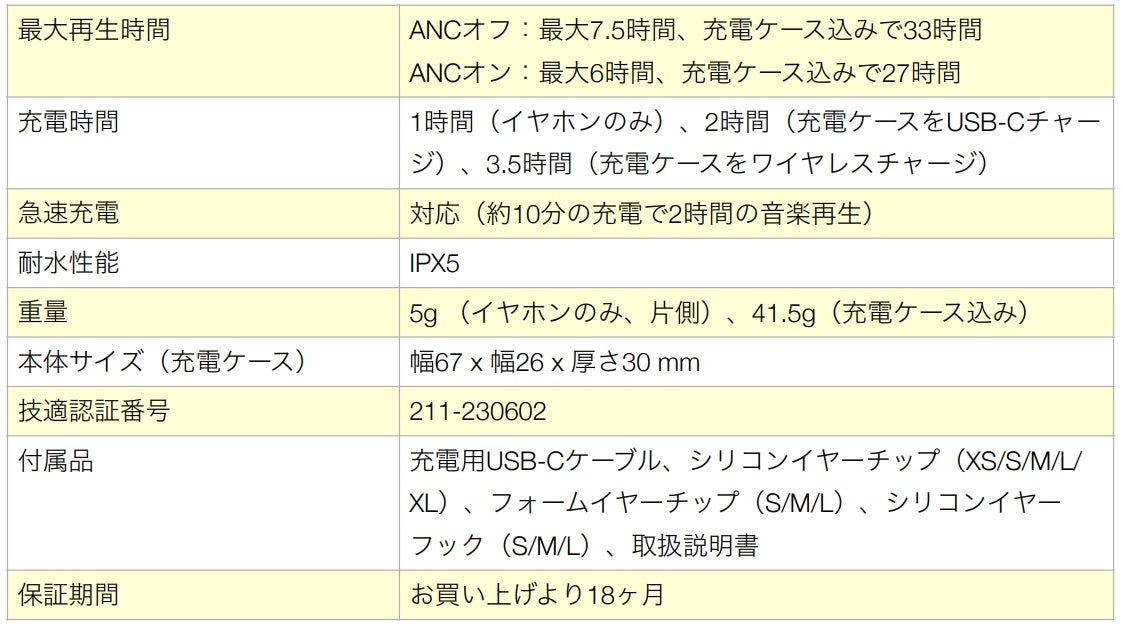 ő43dB̋ANCAnC]&XXĐɑΉ SCXCzuEarFun Free Pro 3v