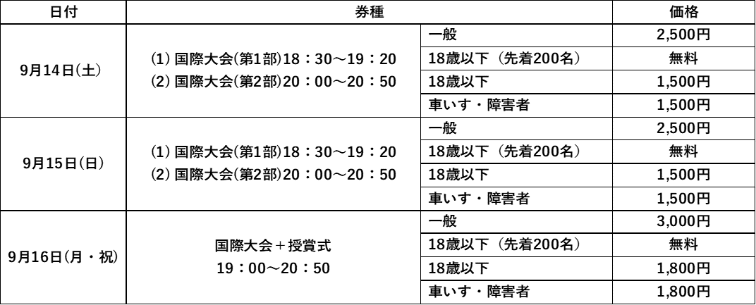 ̖ʂANGCeBuȌ̍ՓTuTOKYO LIGHTS 2024v9/12()ɃvI[vCxgJÌIXyVirQ[^[ɍЂ邪ACI