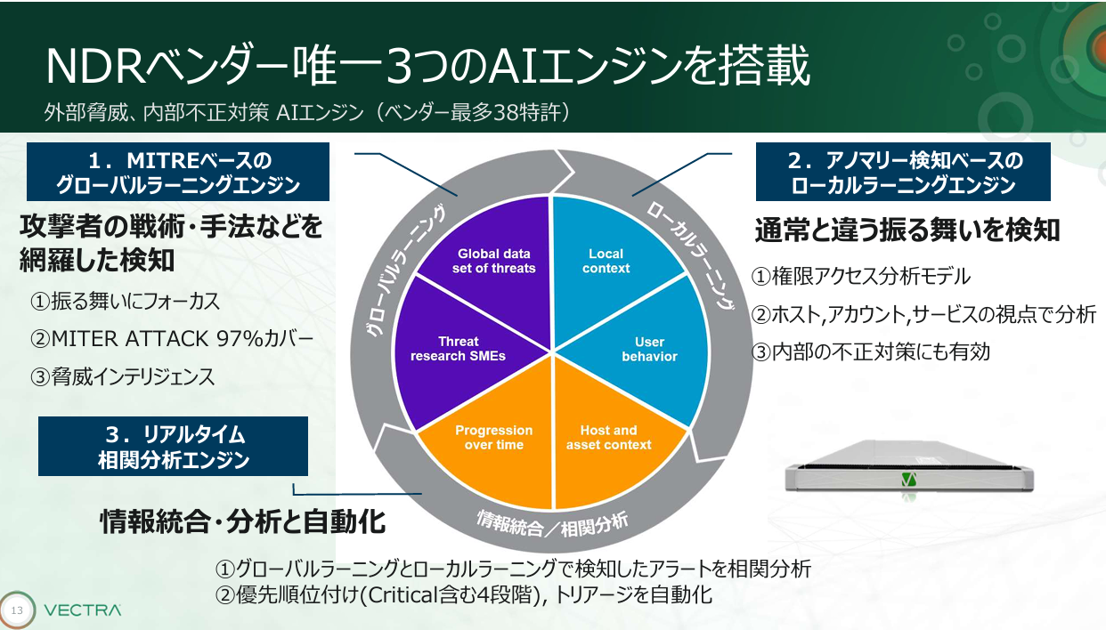 Vectra AI JapanAŐV̋ГƃZLeB΍􂪏WuSecurity Days Fall Tokyo 2024vɏoWI