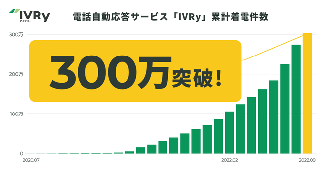 dbT[rXuIVRyvA݌vd300˔j