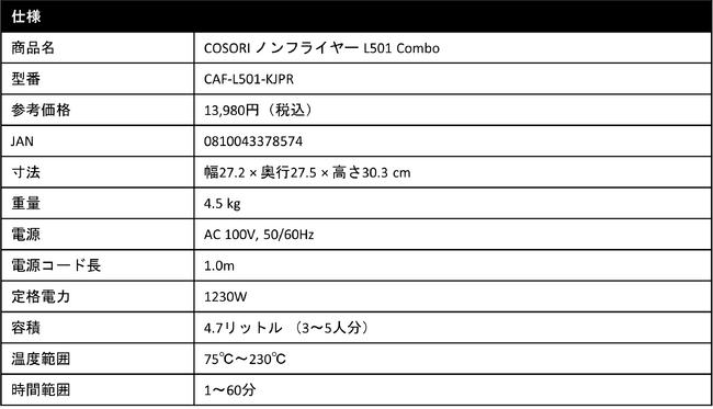 yAJŃxXgZ[܁IzmtC[wCOSORI PRO LE 4.7L (L501 Combo)xeBIŎ舵Jn