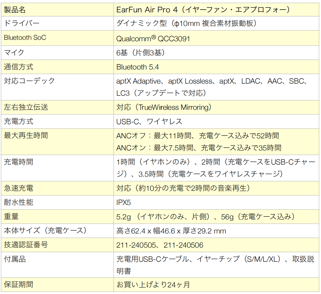 50dBጸ̋ANCƃnC]Ή̊SCXCzuEarFun Air Pro 4v