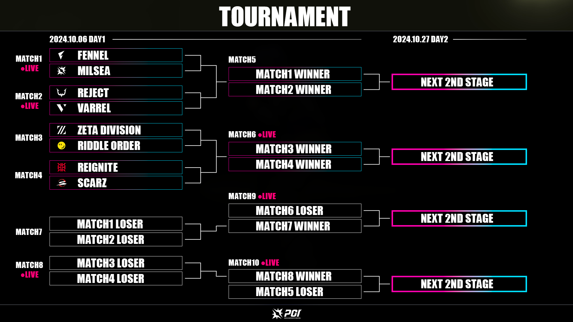 PARAVOXeX|[cuPARAVOX CHAMPIONSHIP INTERNATIONAL(PCI)v{nZJhXe[WDAY1106()JnI