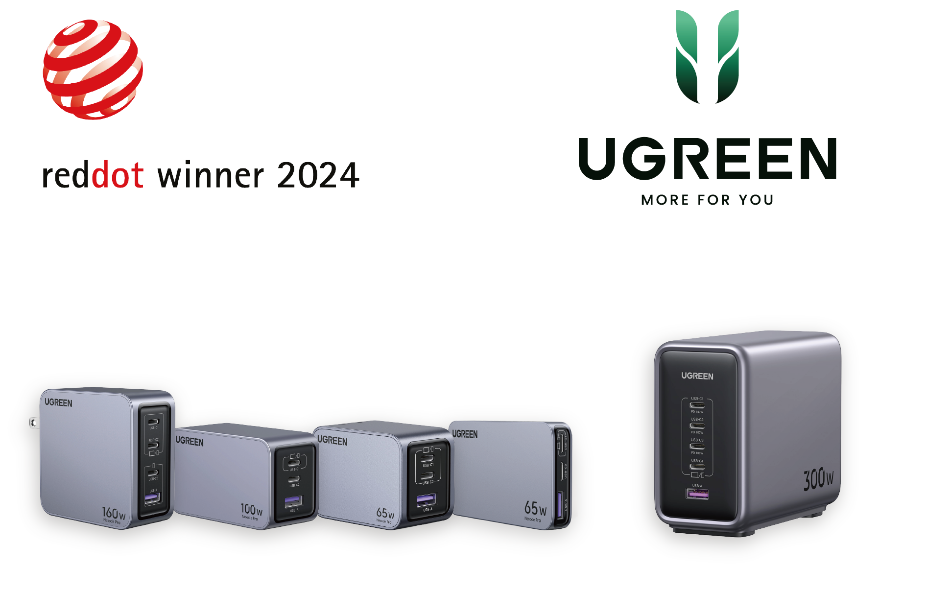 UGREEN Nexode}[d킪ARed Dot Design Award 2024 