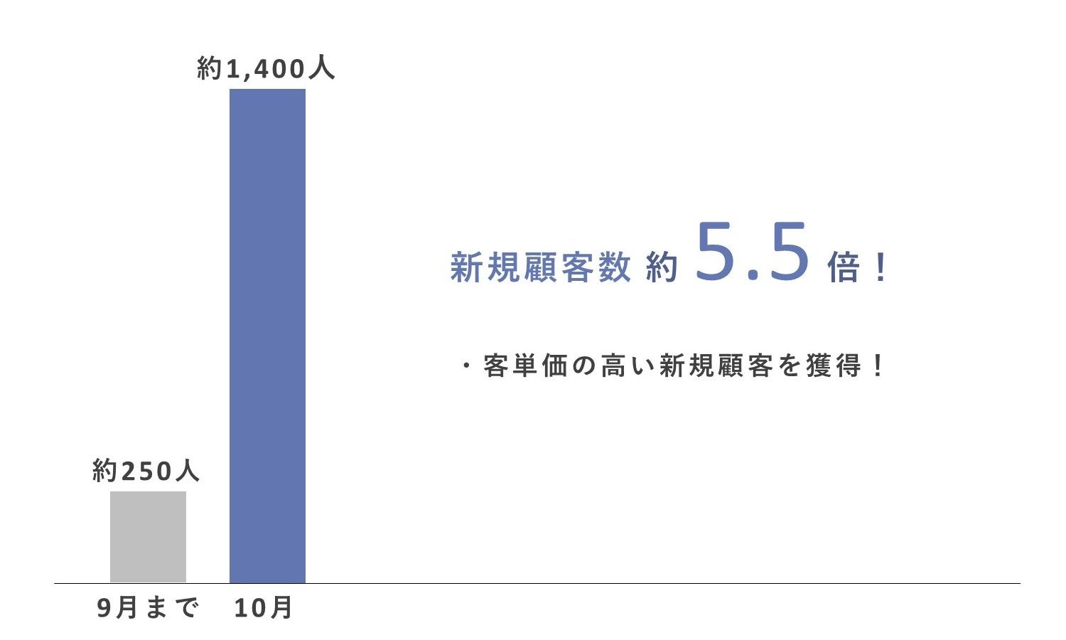 CuR}[X厖uZXgvԔ13,000~˔jI