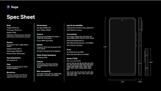 Solana MobileWeb3X}[gtH "Saga" [XIʒJn