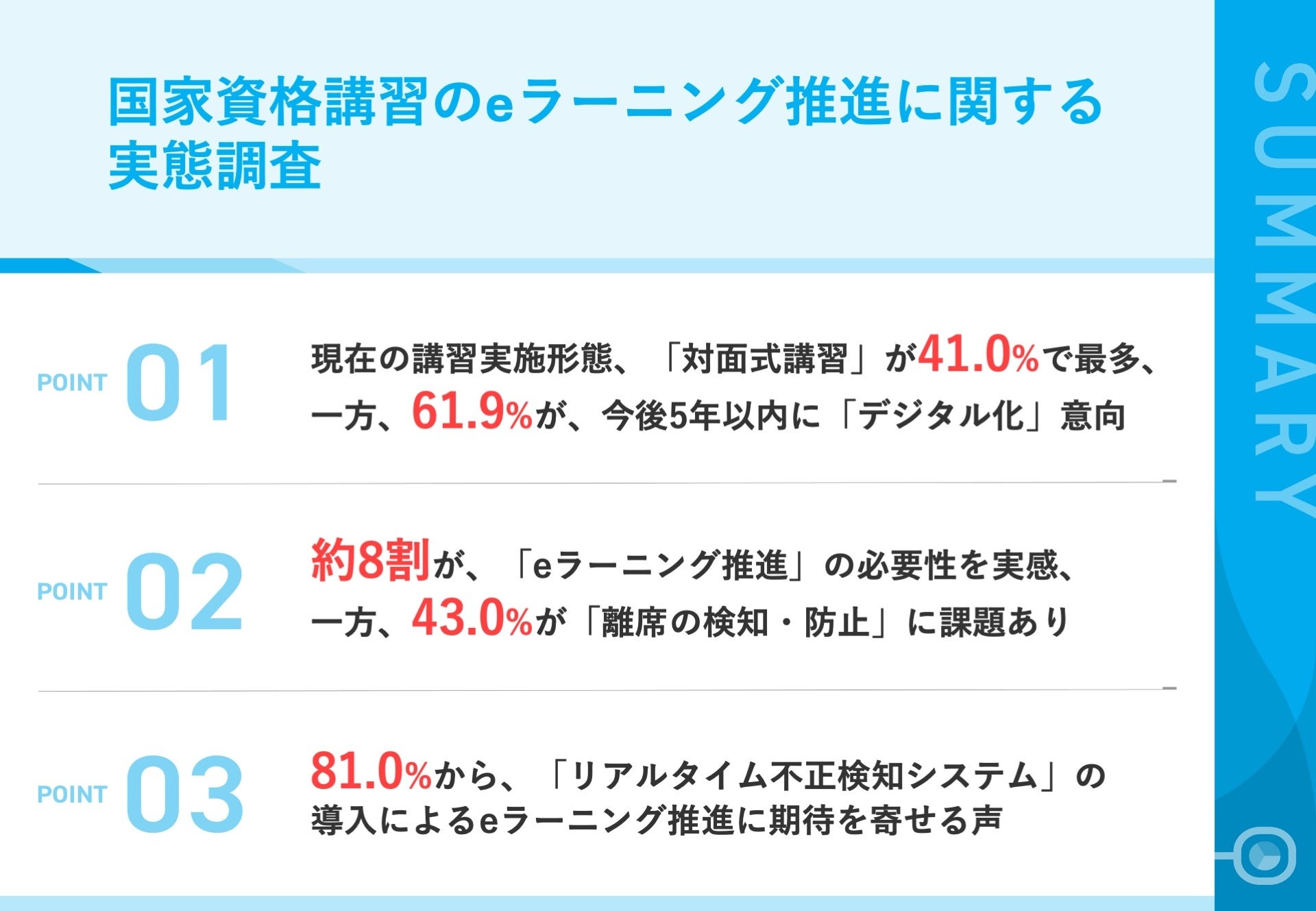 ye[jOiލƎiuKz61.9%A5Nȓ̍ƎiuKufW^vӌ@Ae[jOiɂāA4ȏォuȂ̌mEh~vۑ莋鐺