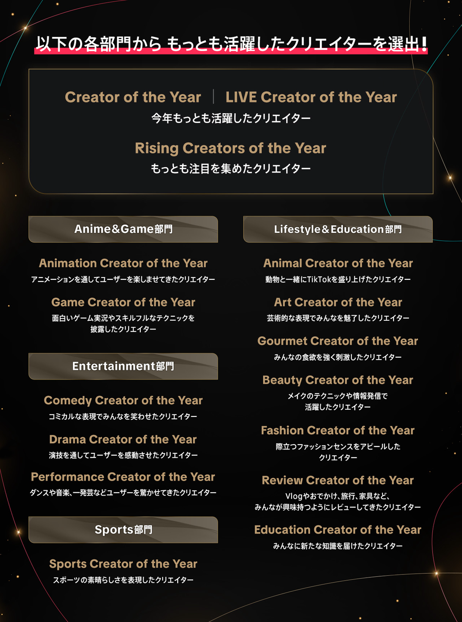 ƓȃRglC̃NGC^[Rruɂ͂悤vuTIkTok Creator Awards Japan 2023vComedy Creator of the Yearm~l[gI