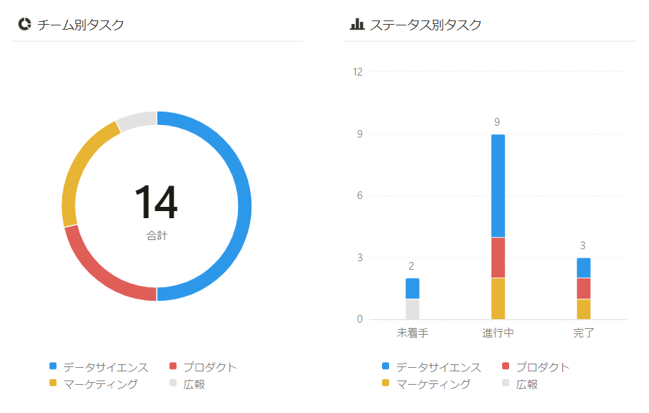 NotionAuNotion`[gv𔭕\