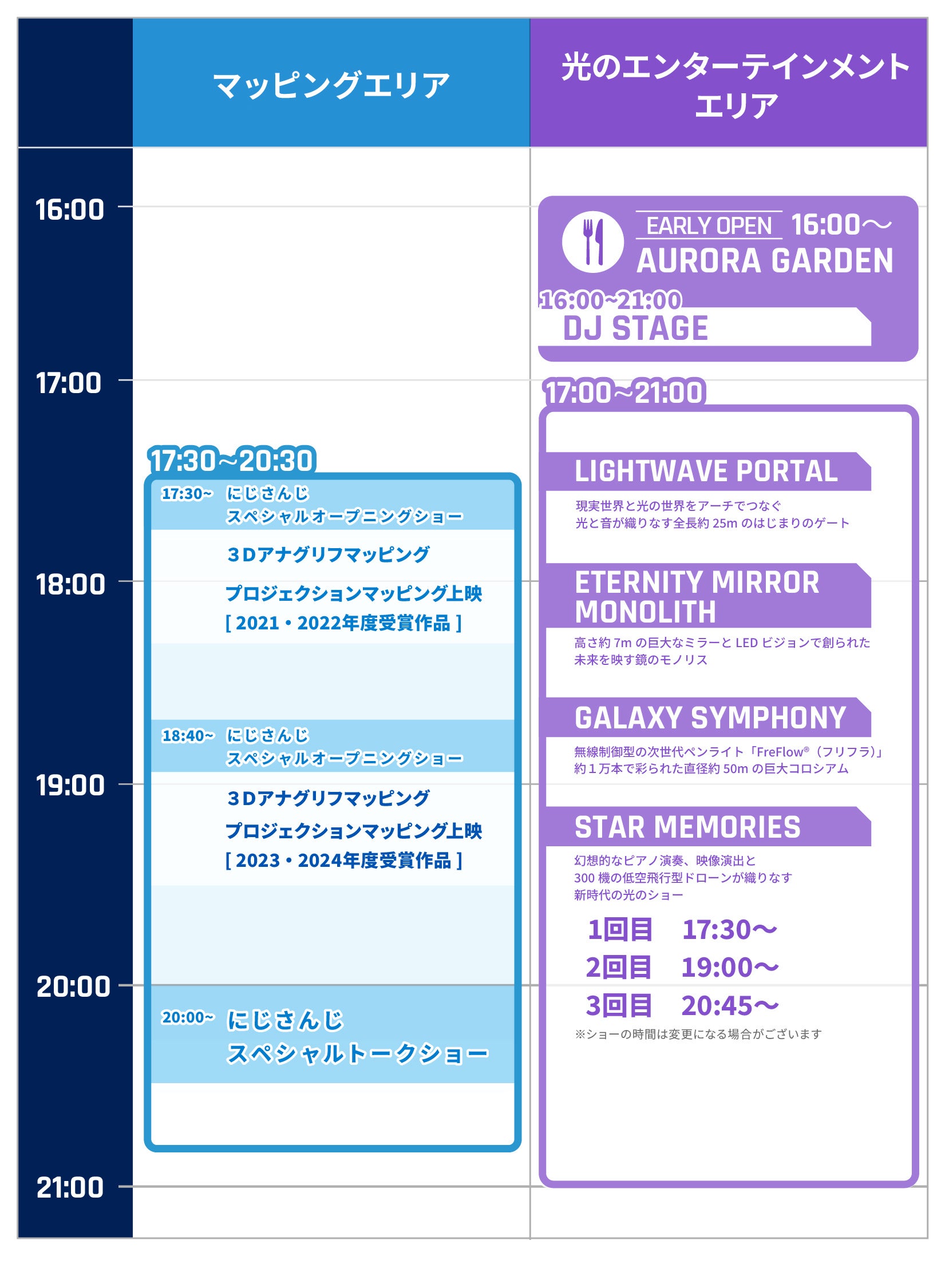 uTOKYO LIGHTS 2024 -Autumn Party-v̏[t[hAAURORA GARDENDJȂǊeRec̏ڍׁA^Ce[uցI