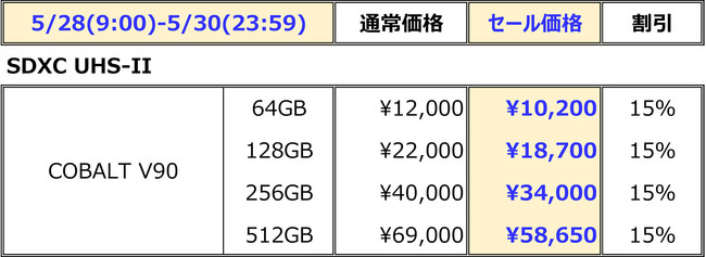 SDXC COBALTV[Yőe512GB𔭔