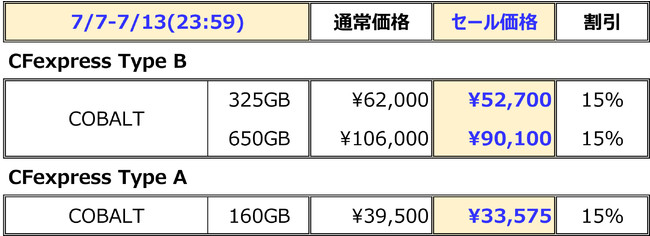 CFexpress Type B COBALTŏe165GBō27,000~Ŕ