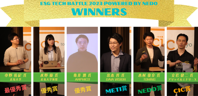 J^X^[gAbv҂̃sb`ReXgłESG TECH BATTLE 2023@DҌI