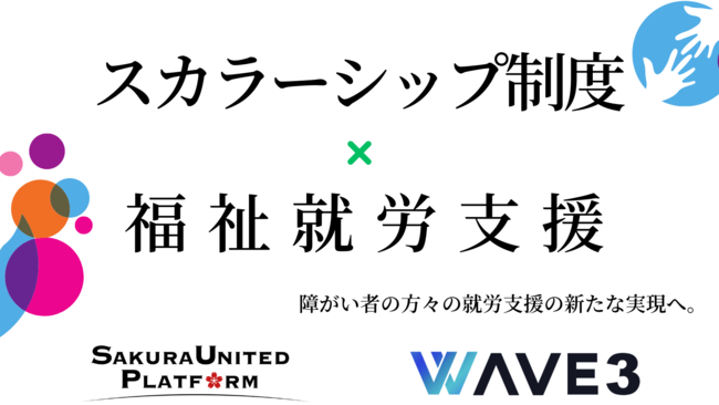 SAKURA UNITED PLATFORḾAWAVE3ƒgAXJ[VbvxpႪҏAJxJn܂