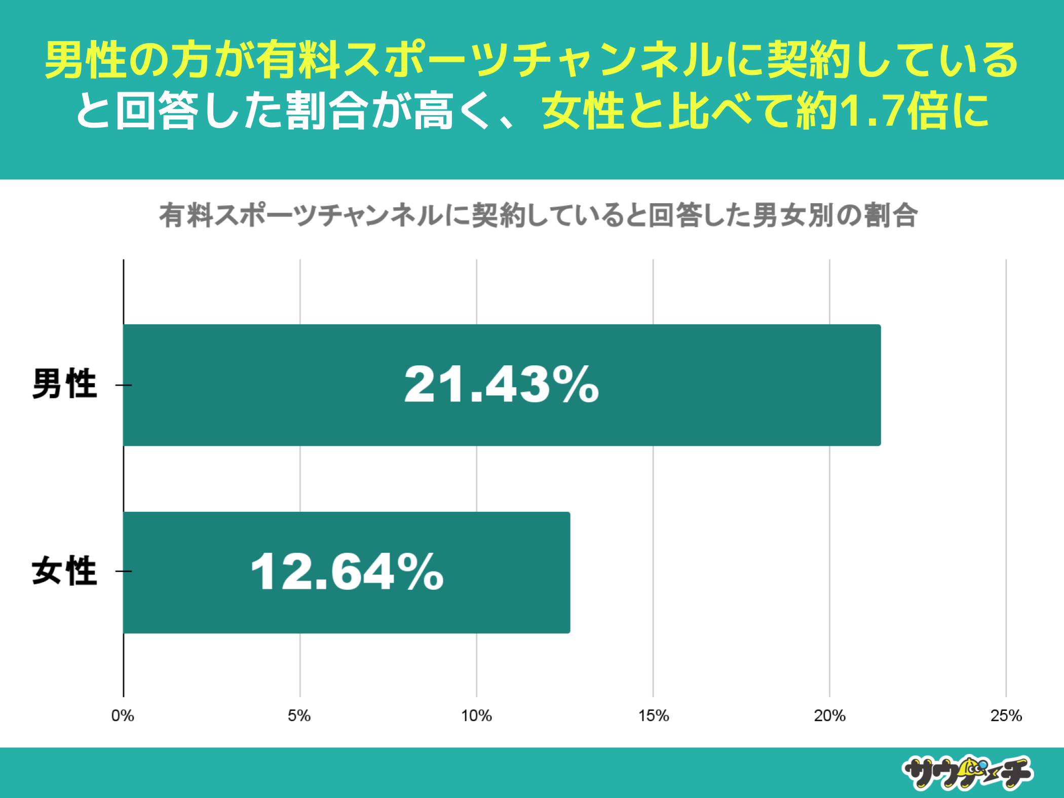 10`30j16.34%ALX|[c`lɌ_񂵂ĂƉ񓚁yLX|[c`lɂẴAP[gz