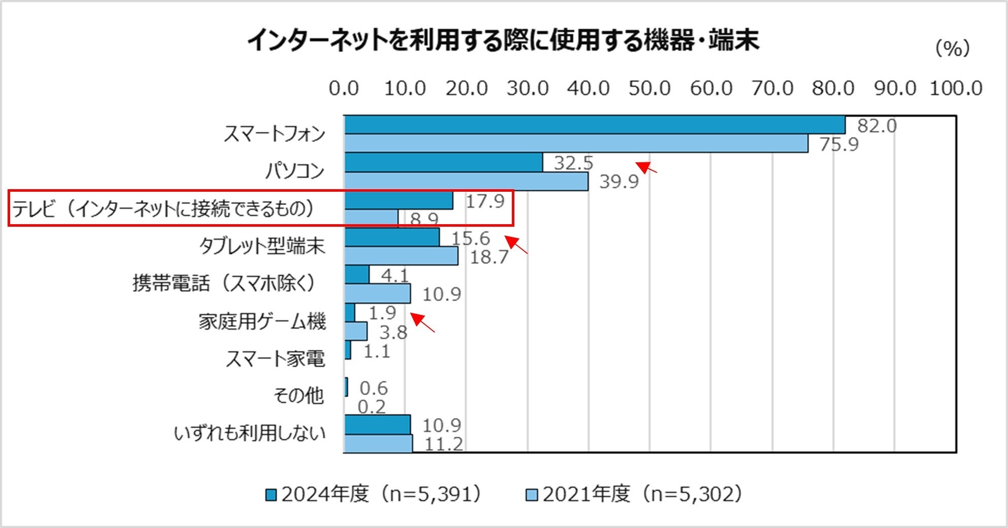 2024Nx Sgӎ@ɂ邭炵ւ̑Ή́ANɂČXقȂ錋ʂ