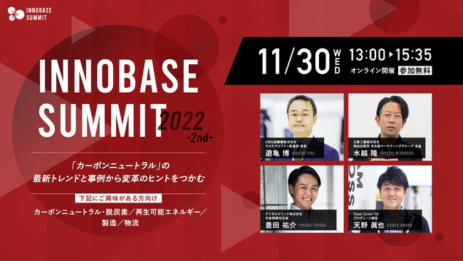 uINNOBASE SUMMIT 2022-2nd-v1130ijJÌ聕\tJn