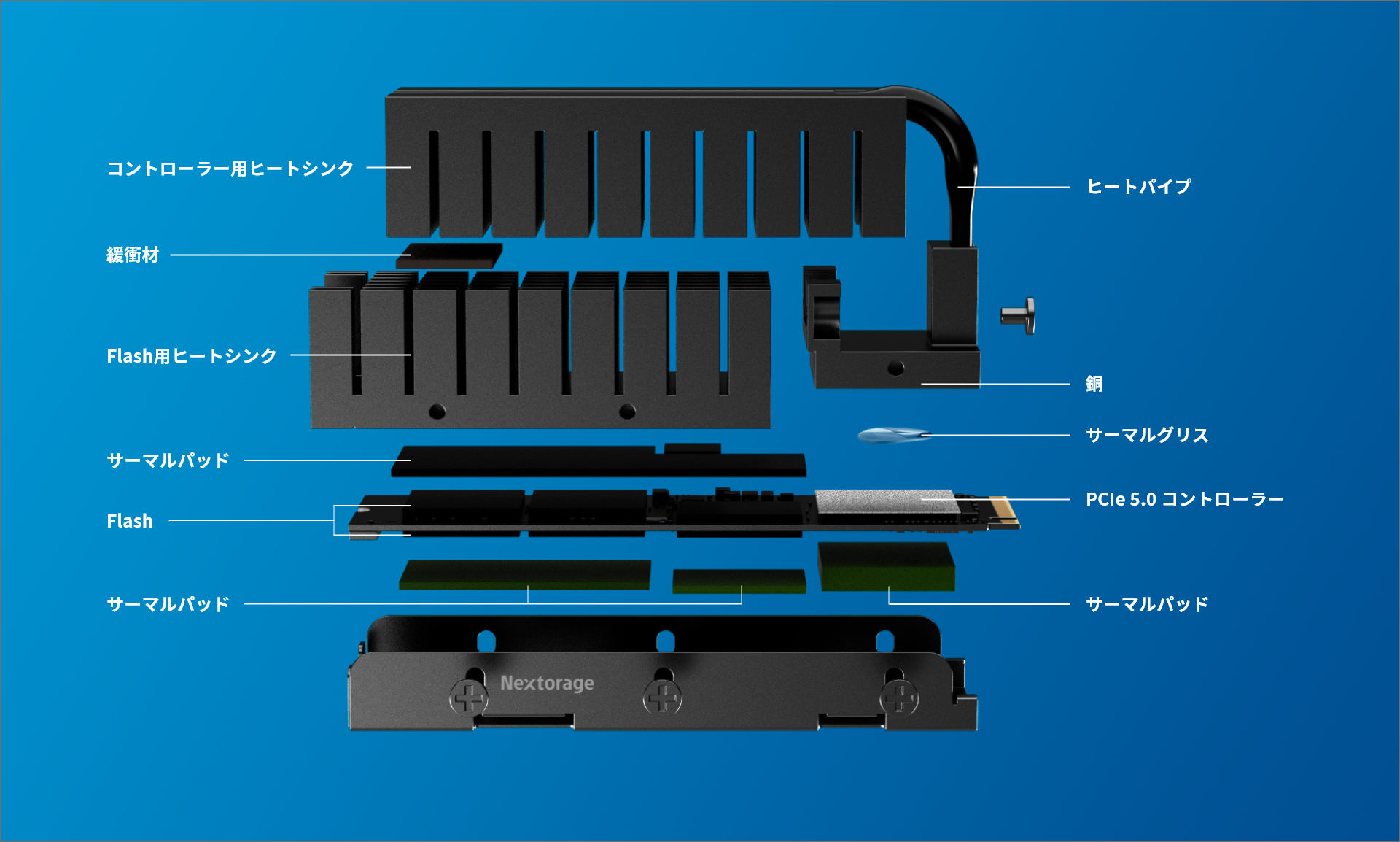 PCIe(R)5.0 NVMeTM SSD uXV[Yv̔Jn̂m点