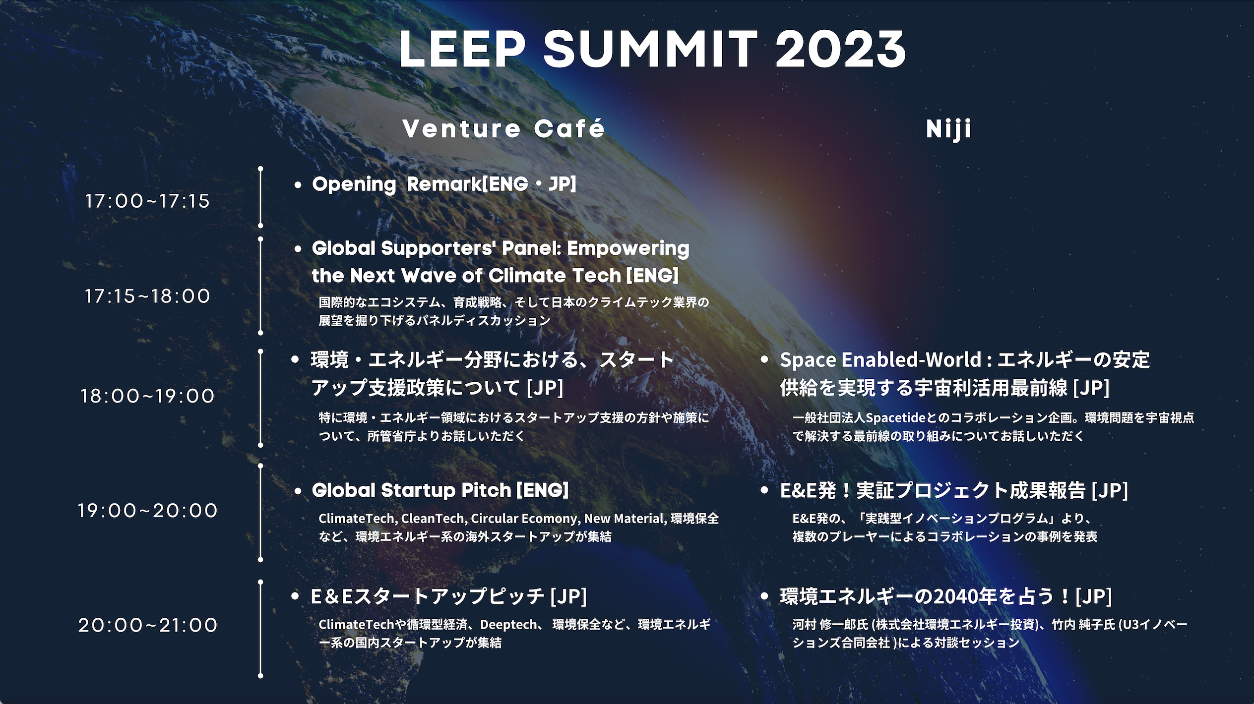 {ő勉̊GlM[Cmx[V̍ՓT LEEP SUMMIT 2023 CIC TokyoɂĊJ