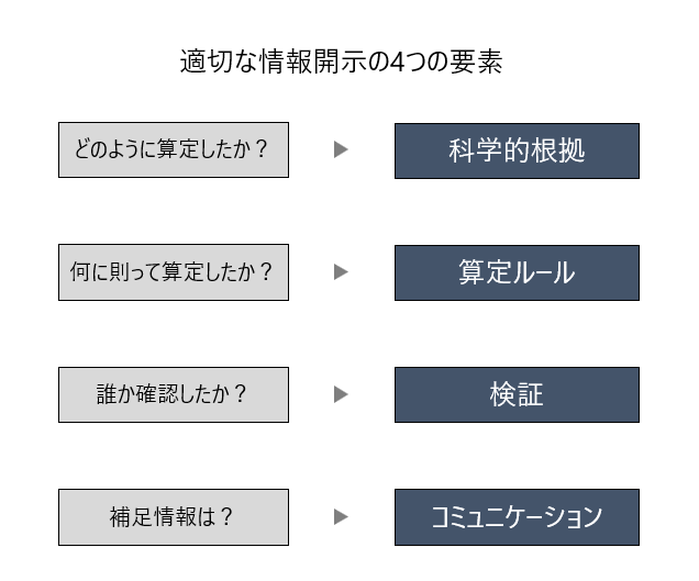 VT[rXuInternal-PCRFxv2024N1RtJn@`1225()@xTv{`