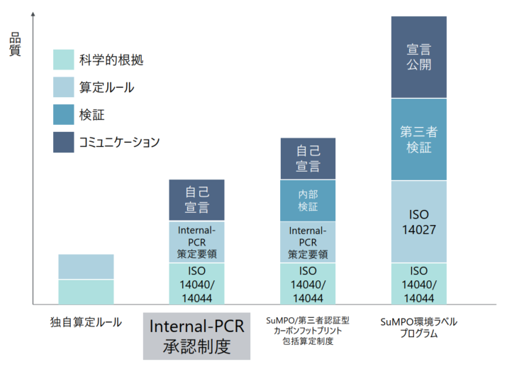 VT[rXuInternal-PCRFxv2024N1RtJn@`1225()@xTv{`