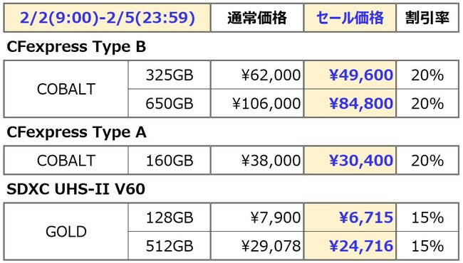 yAmazon^CZ[Ղz CFexpress COBALT/SDXC GOLDJ[h̃Z[{